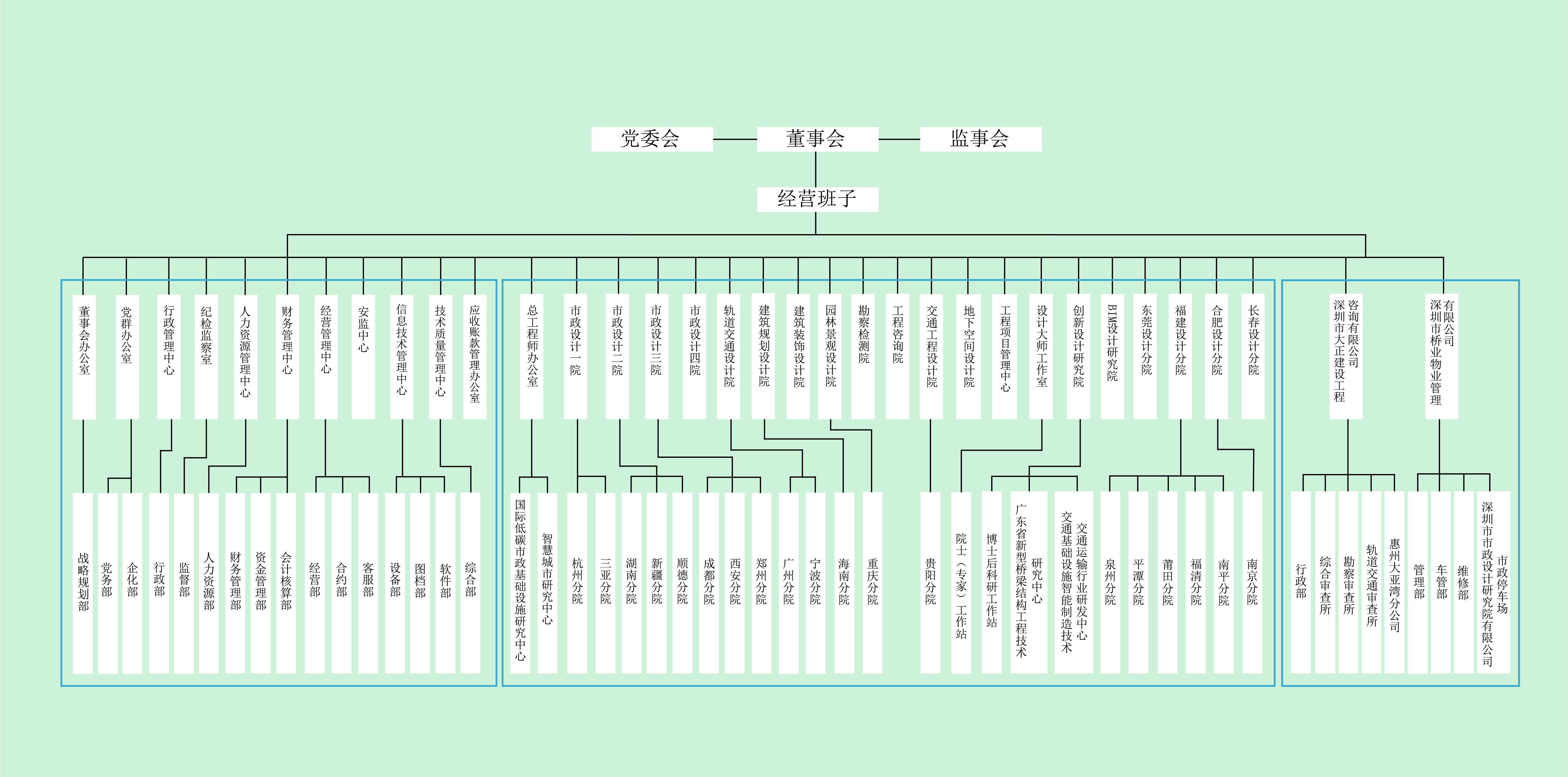 公司组织架构图.jpg