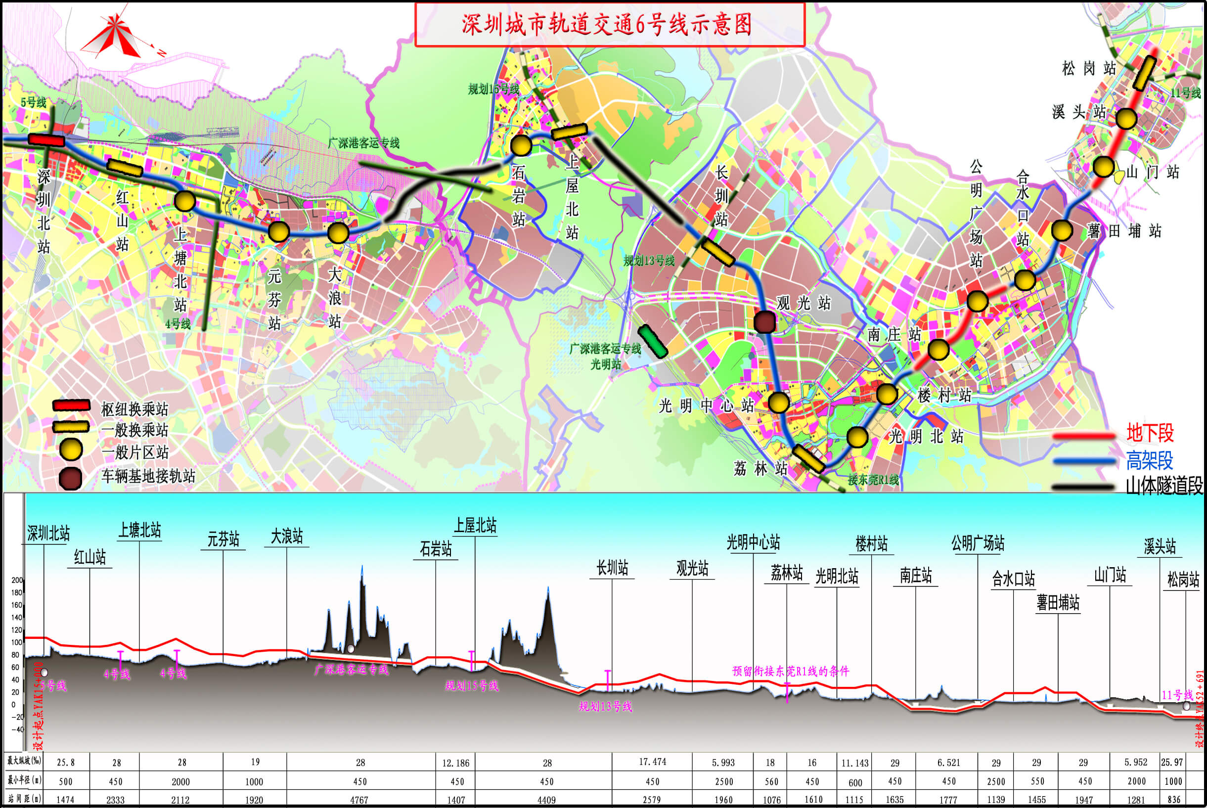 6号线线路图.jpg