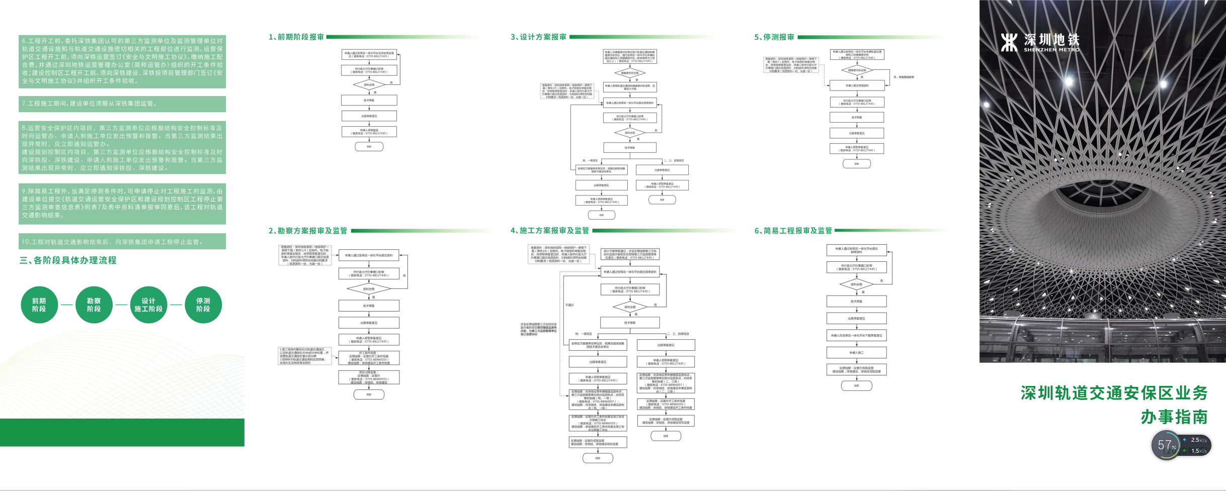 深圳轨道交通安全保护区业务办事指南（2023版）2.png